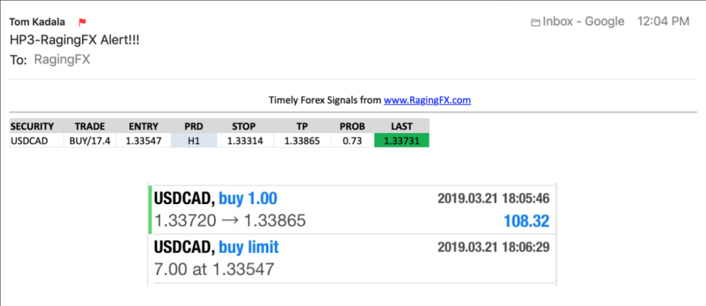 Forex AI Algo CAD USDCAD trades of the week March 21, 2019