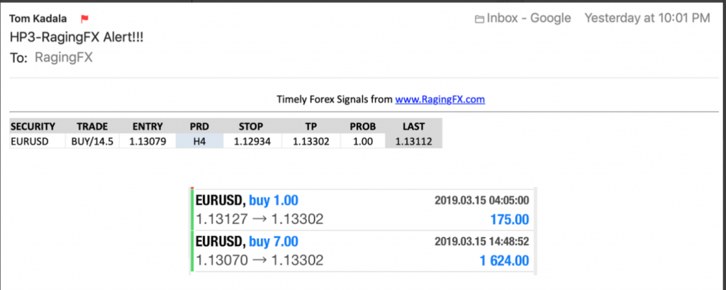 Trades of the week Ledger EurUsd March 15 2019