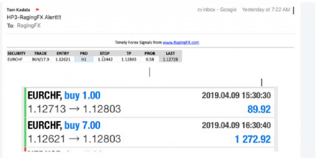 APRIL 10 2019 EURO EURCHF Trade of the Week