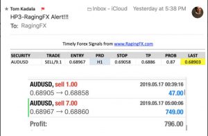 Forex Trades audusd may 17 2019