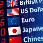Forex Currency Markets